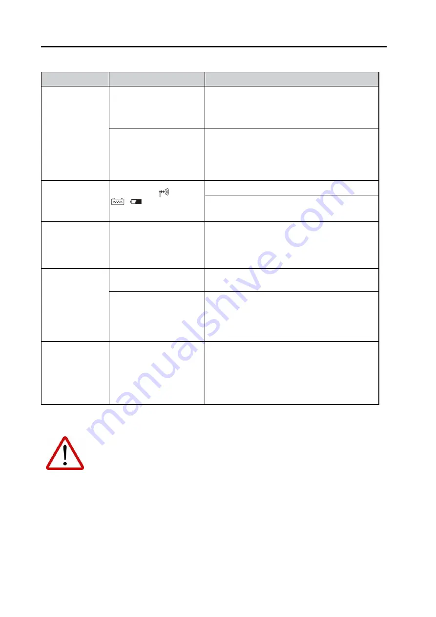 Itowa IT3G7R20 User Manual Download Page 16