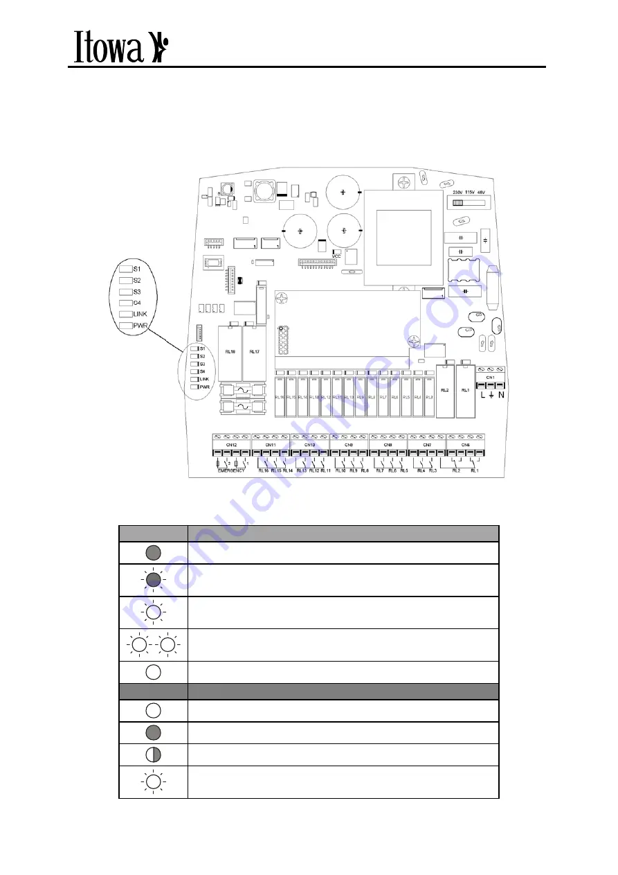 Itowa IT3R16 Скачать руководство пользователя страница 20