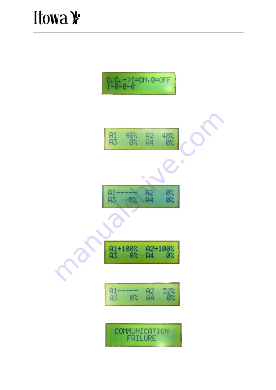 Itowa ITW 4 LEVEL User Manual Download Page 8