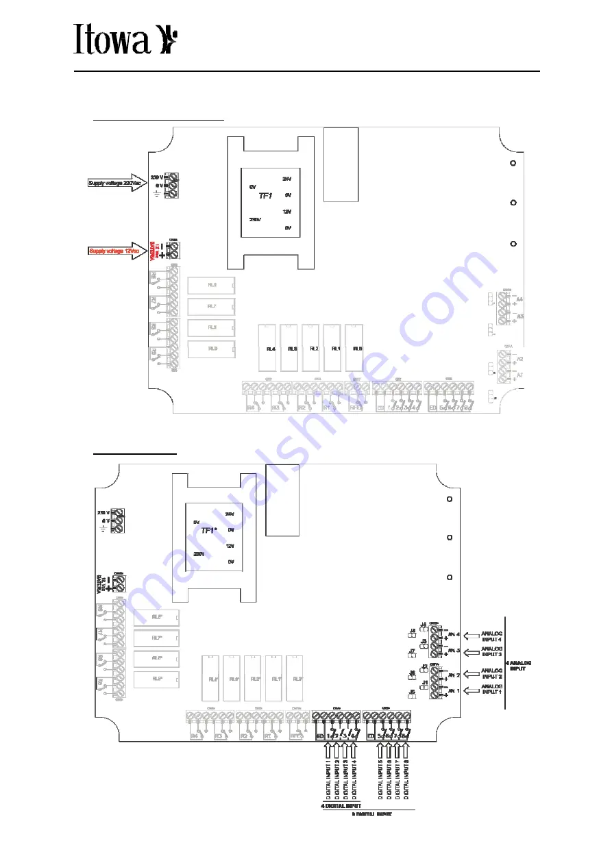 Itowa ITW 4 LEVEL User Manual Download Page 10