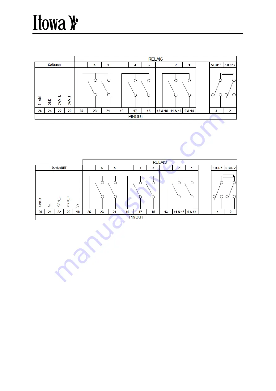 Itowa Mini RX User Manual Download Page 12