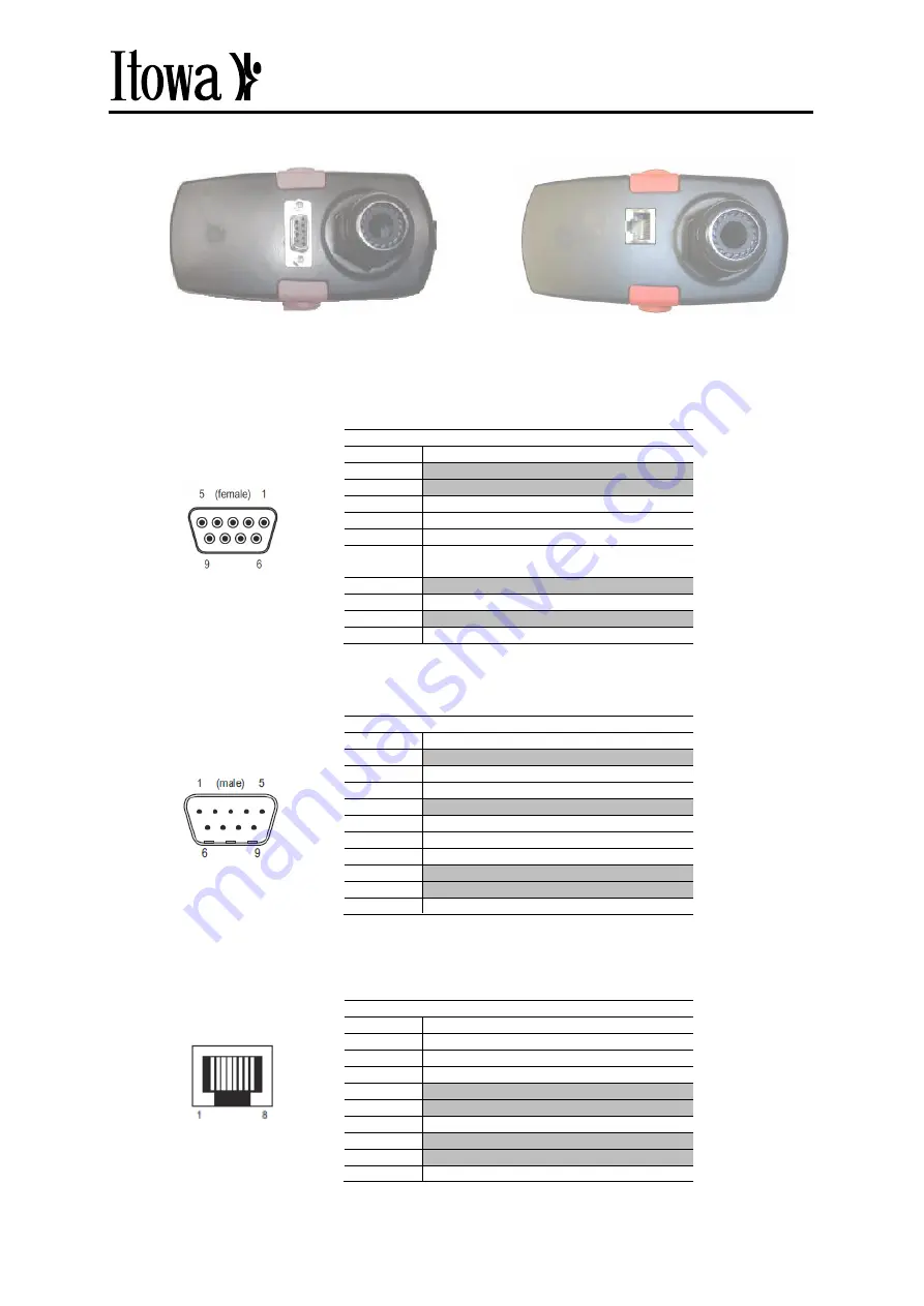 Itowa Mini RX User Manual Download Page 13