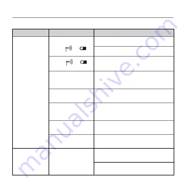 Itowa TUNNER SETS User Manual Download Page 18