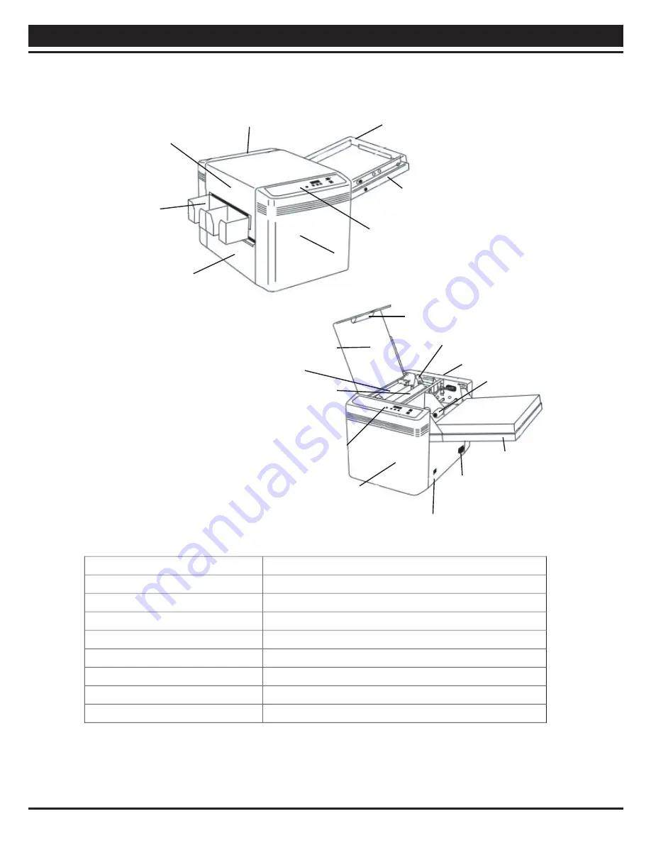 ITOX CT334exa Operation Manual Download Page 4