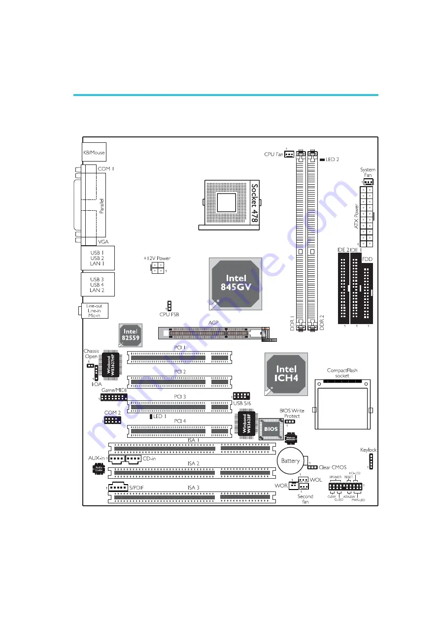 ITOX G4V621-B User Manual Download Page 17