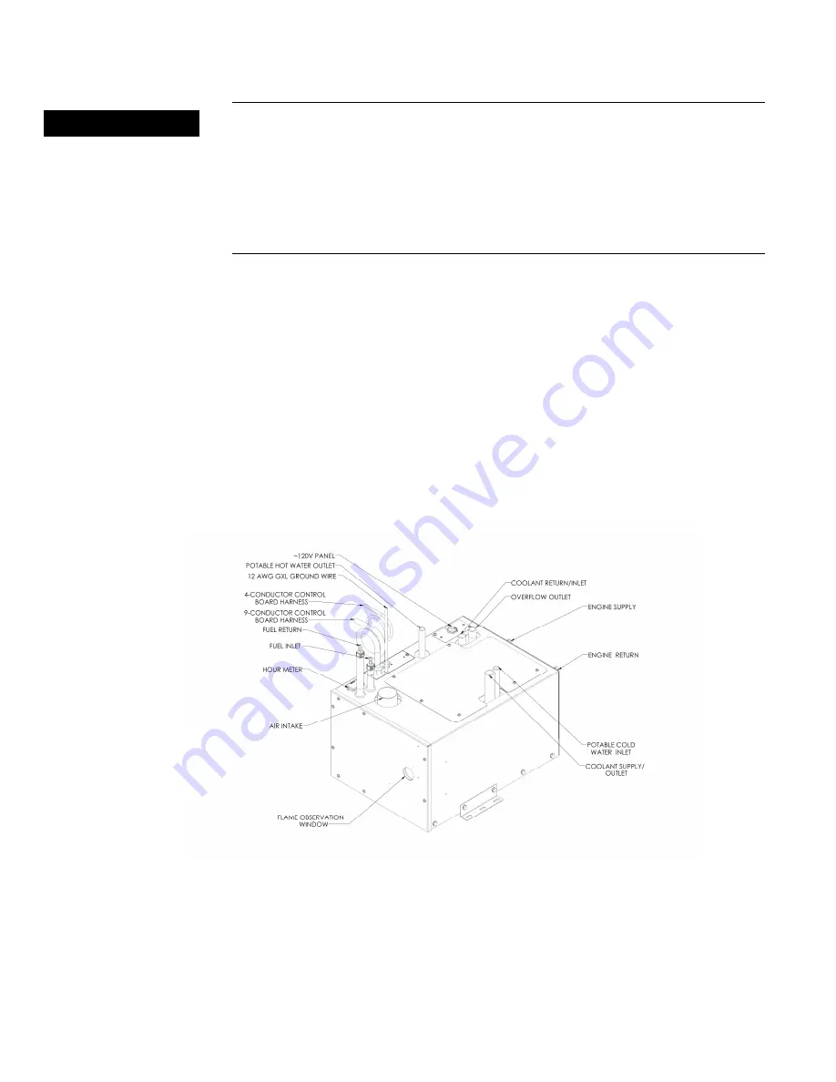 ITR Oasis Zephyr Oasis Zephyr HW Installation And Operating Manual Download Page 43