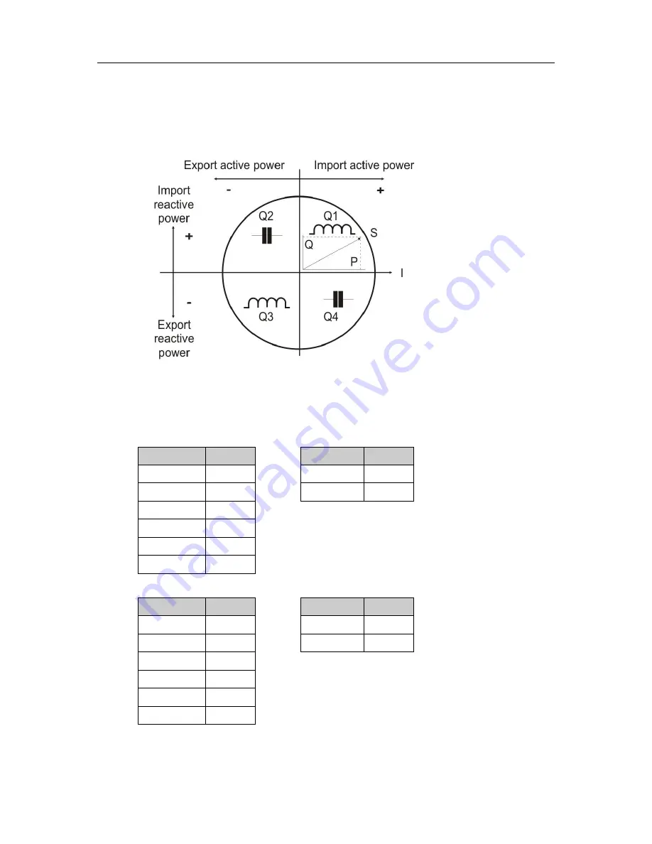 ITRON ACE6000 User Manual Download Page 35