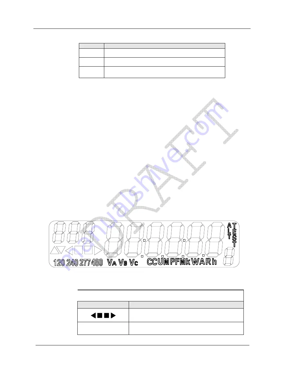 ITRON CENTRON CP1S Technical Reference Manual Download Page 45