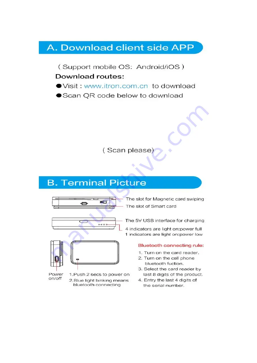 ITRON i21B Product Manual Download Page 2