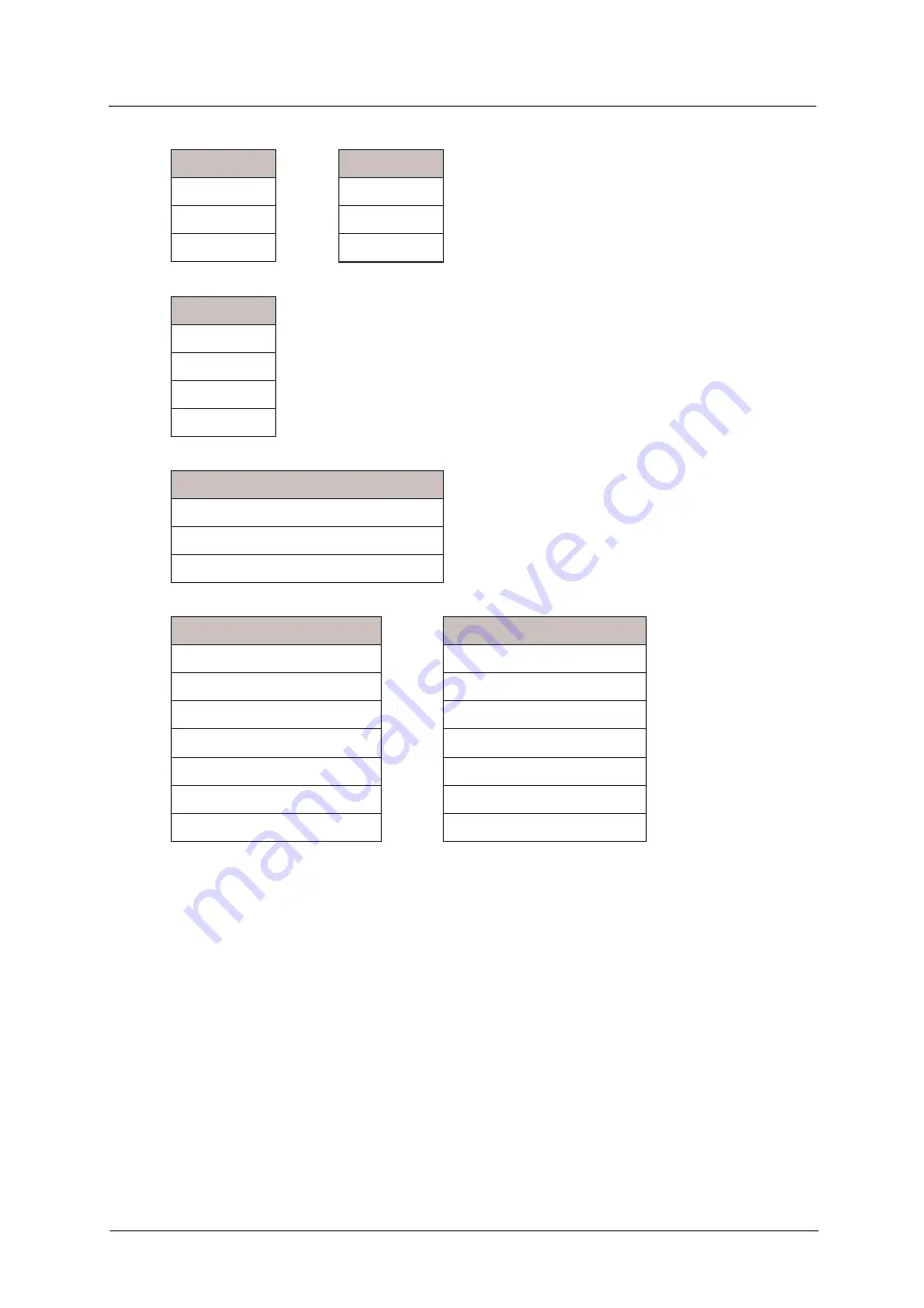 ITRON SL7000 IEC7 User Manual Download Page 40