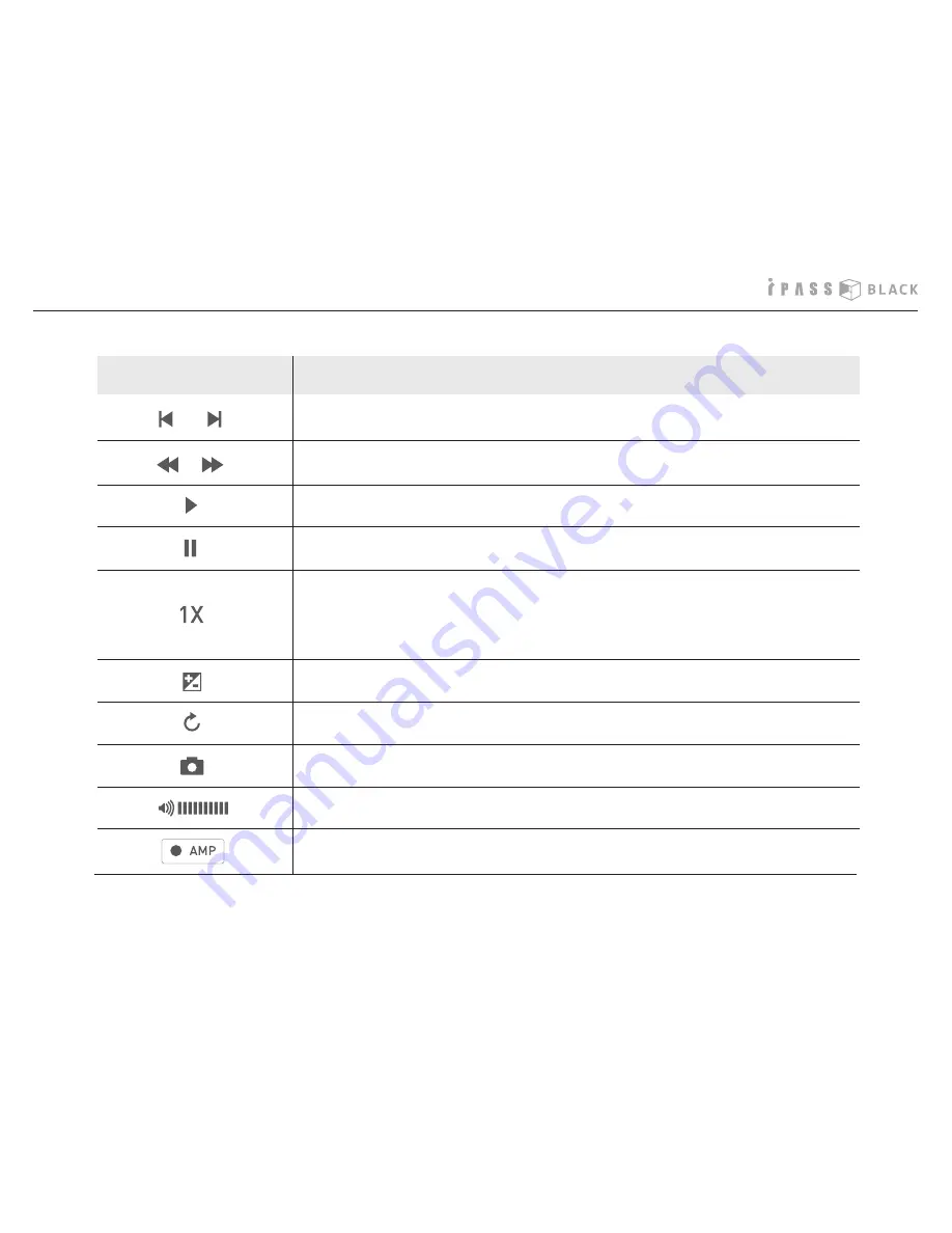 iTronics iPASS BLACK ITB-70 User Manual Download Page 23