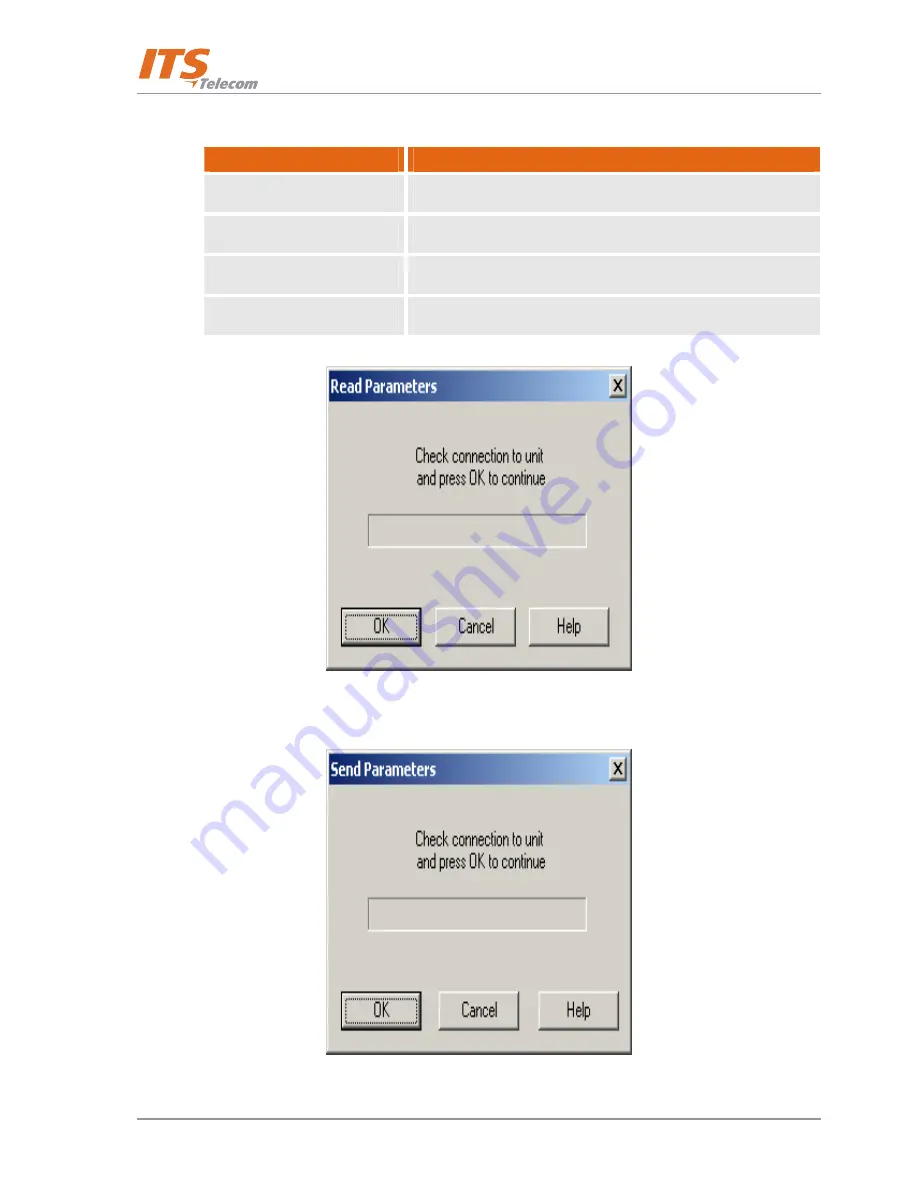 ITS Telecom CGW-D Installation And Operation Manual Download Page 28