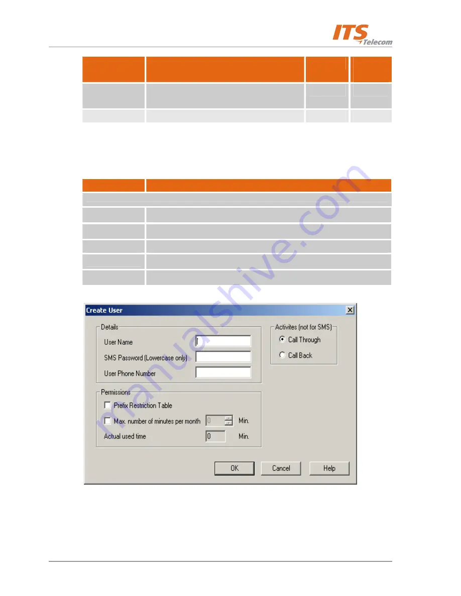 ITS Telecom CGW-D Installation And Operation Manual Download Page 39