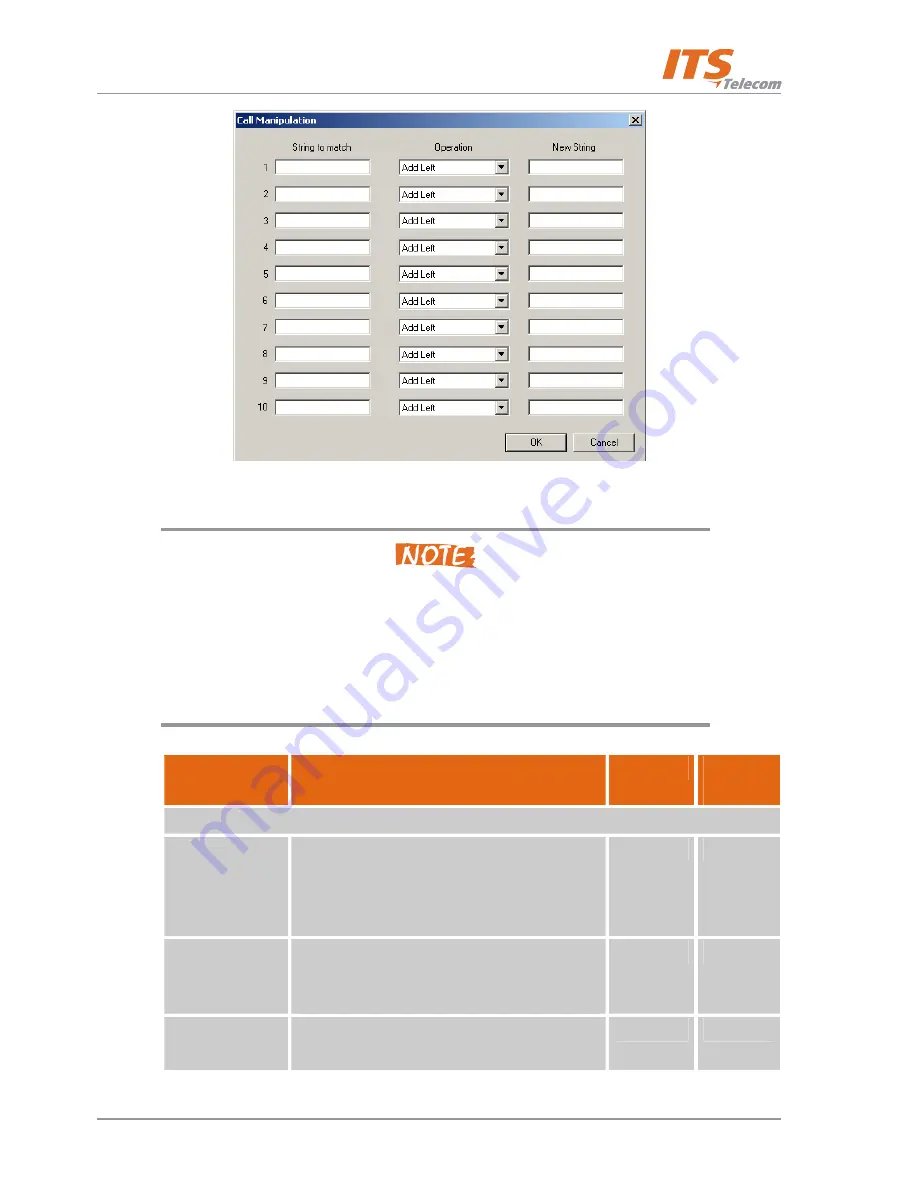 ITS Telecom CGW-D Installation And Operation Manual Download Page 41