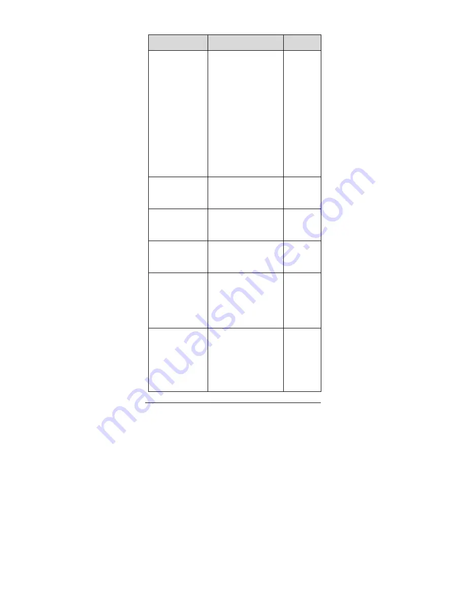 ITS Telecom PanCam-C Installation And Programming Manual Download Page 24