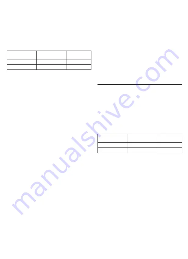 ItsImagical 14x1 eco-robot Manual Download Page 92