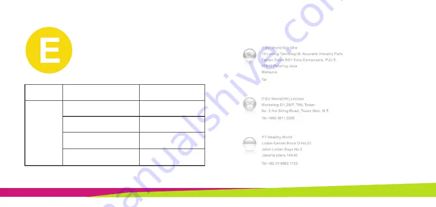 ITSU IS0148 User Manual Download Page 15