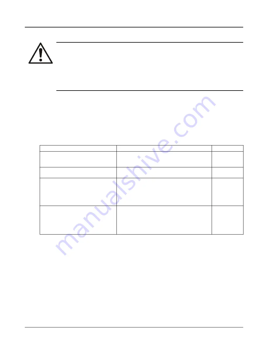 ITT 3610 i-FRAME Manual Download Page 36