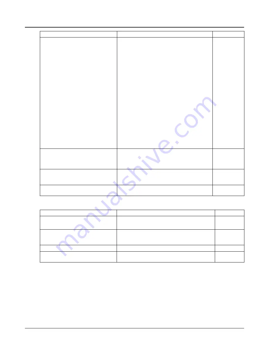 ITT 3610 i-FRAME Manual Download Page 37