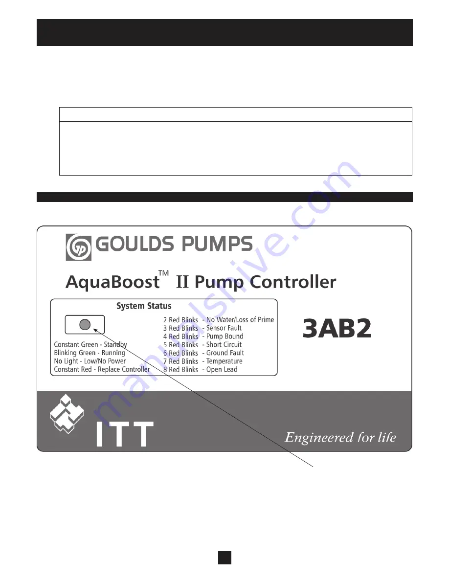 ITT Goulds Pumps AquaBoost II 3 HP Installation Operation & Maintenance Download Page 13