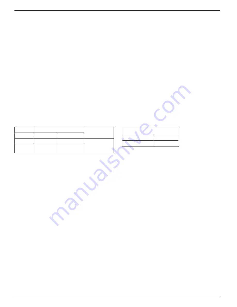 ITT McDonnell & Miller FS8-W Series Installation & Maintenance Download Page 2