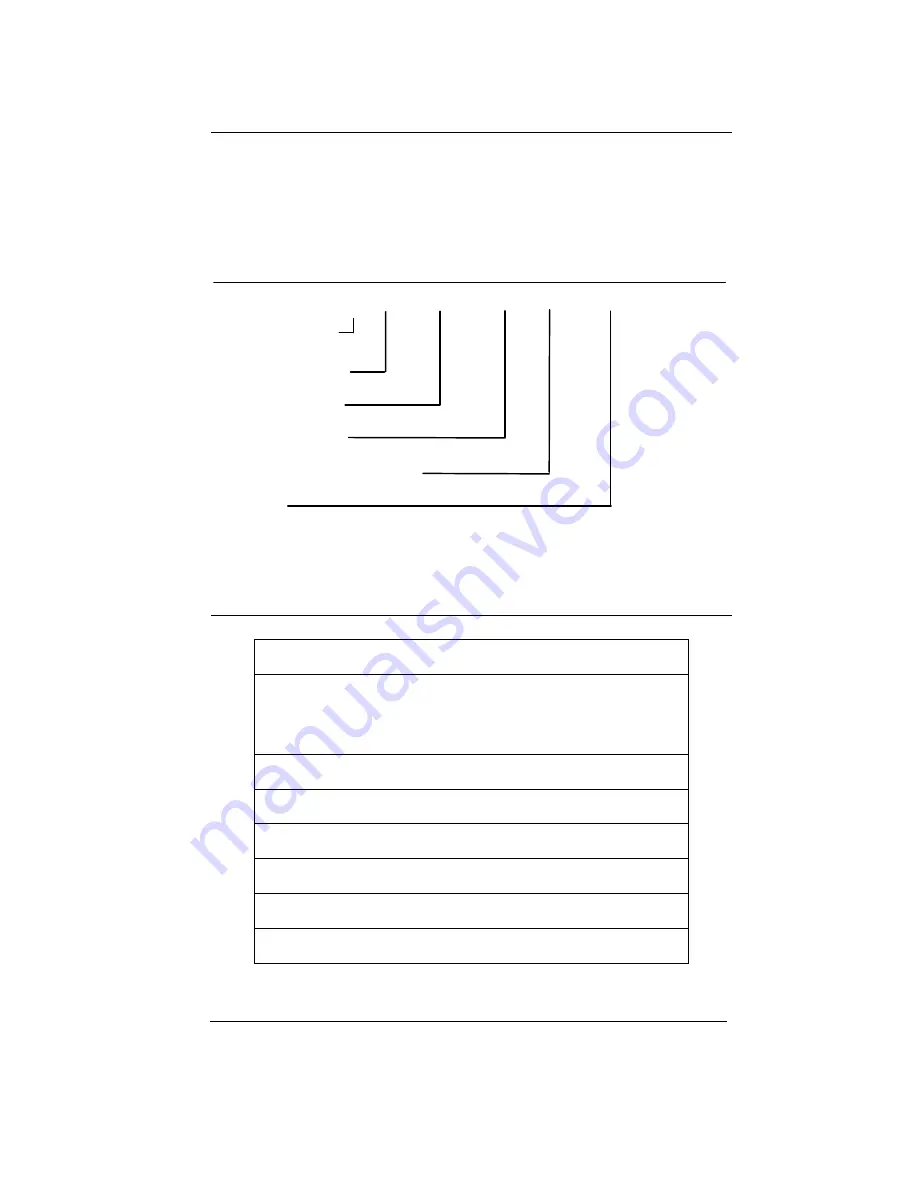 ITT NEO-DYN 100P ENCLOSURE 7 Installation And Operation Manual Download Page 17