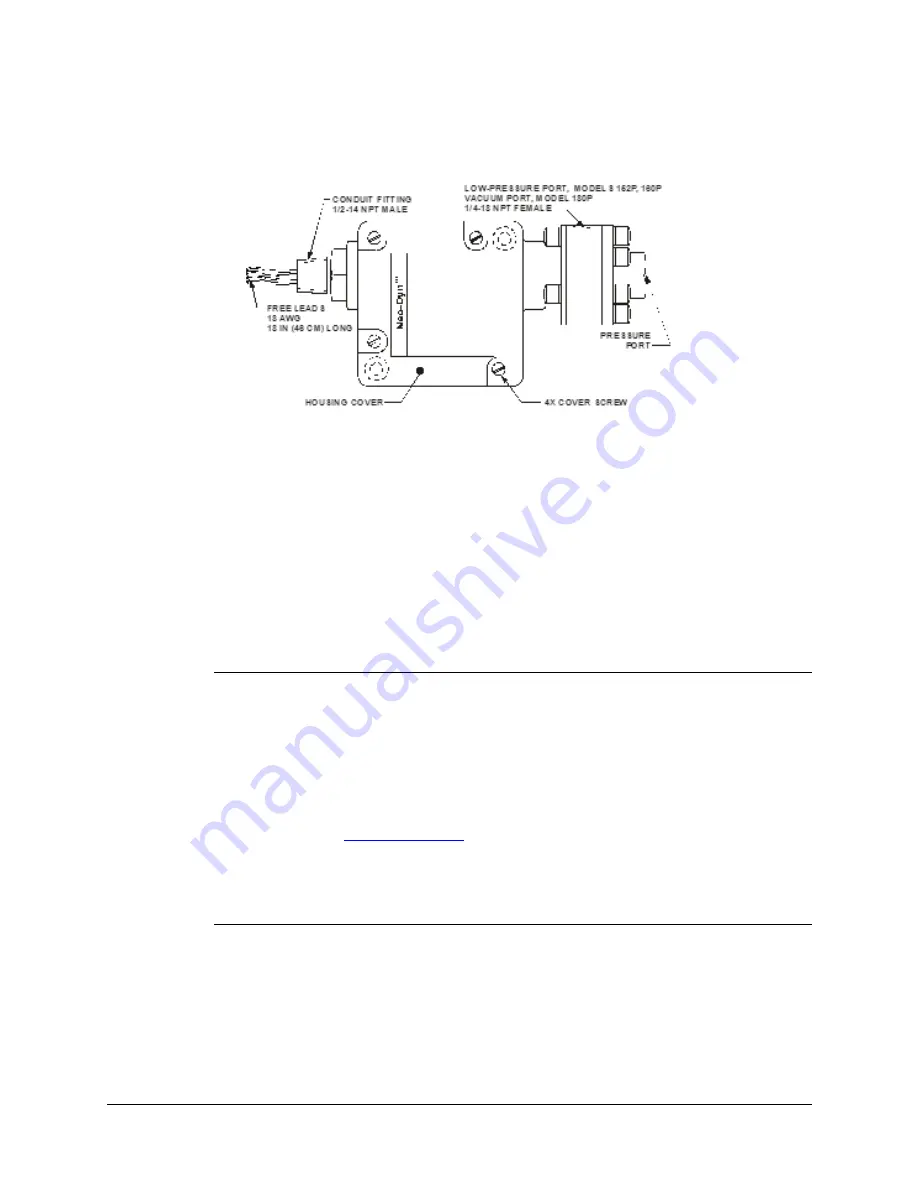 ITT neo-dyn 100p Installation And Operation Manual Download Page 5