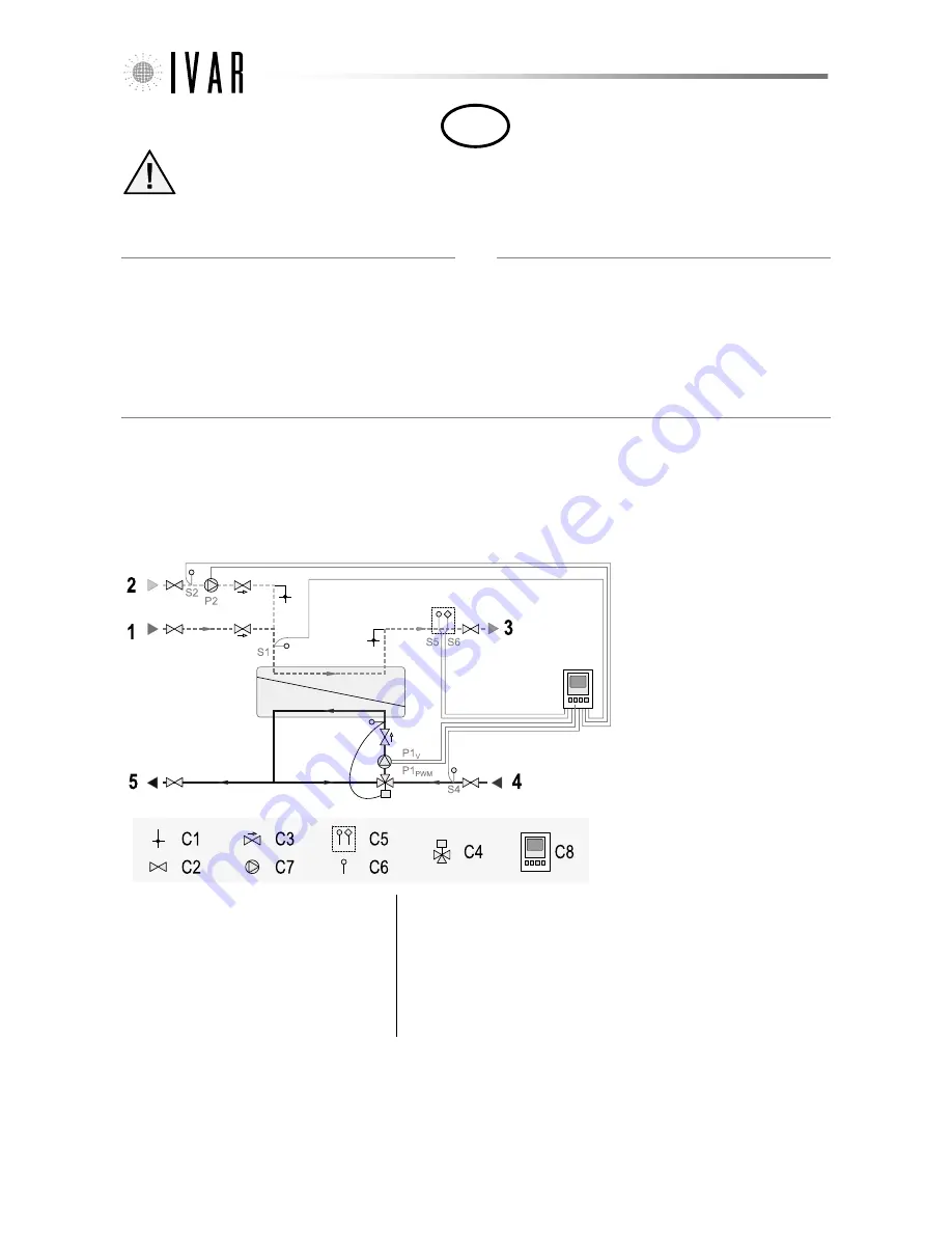 IVAR SAP-100E Instruction Manual Download Page 2