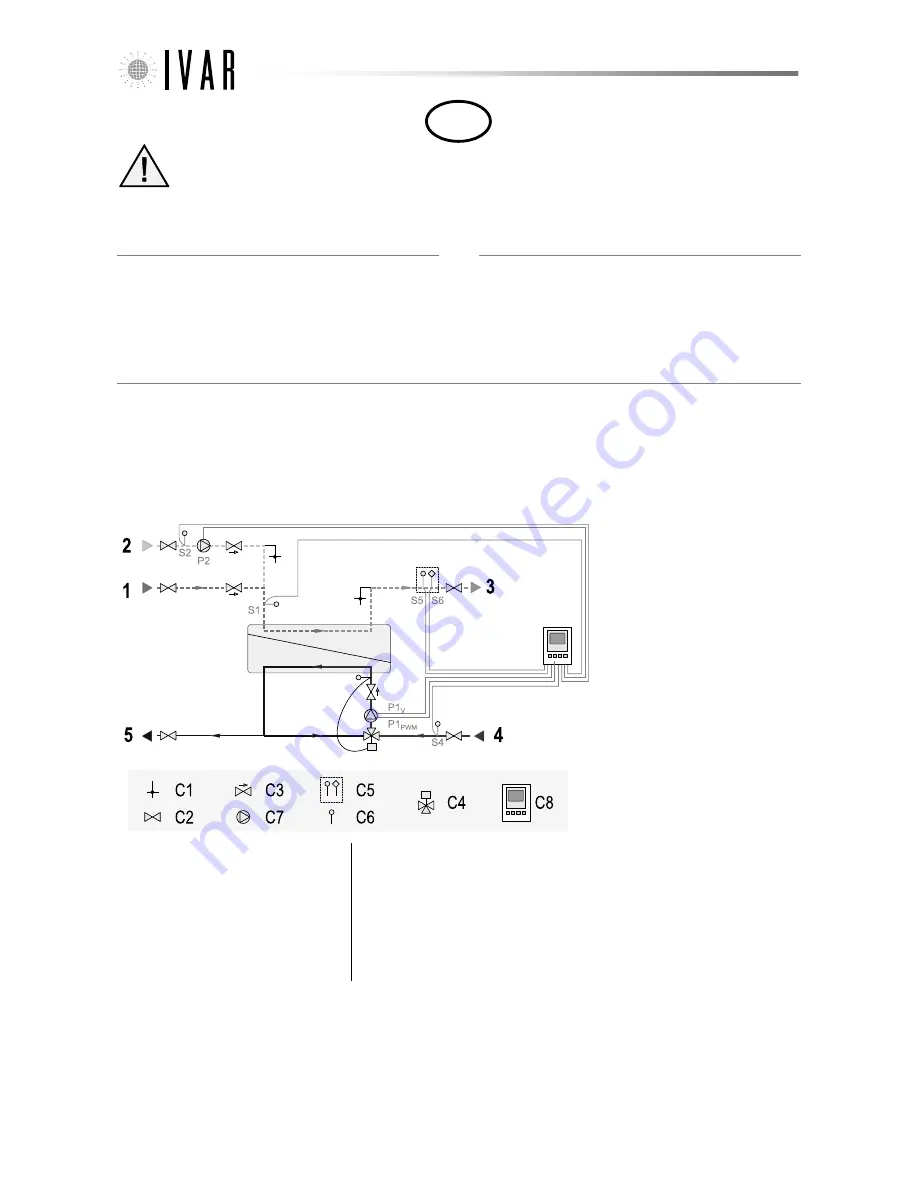 IVAR SAP-100E Instruction Manual Download Page 5