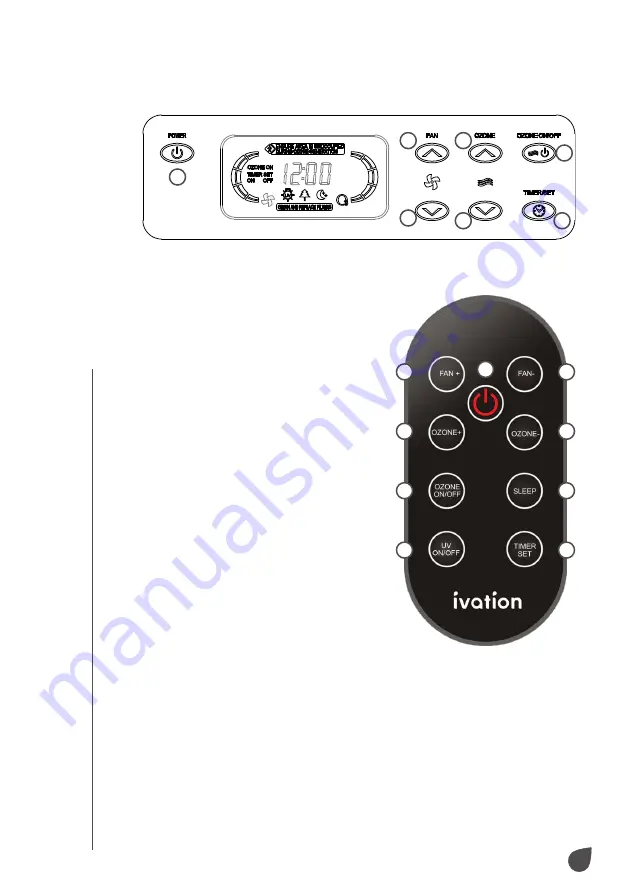 Ivation IVADOZPUR2 User Manual Download Page 6