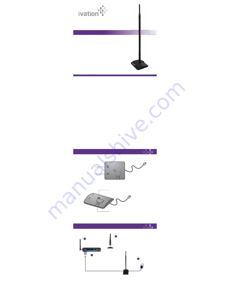 Ivation IVASB2000 User Manual Download Page 1