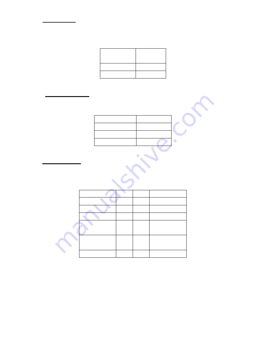 IVC Displays NP-5**A Series User Manual Download Page 21