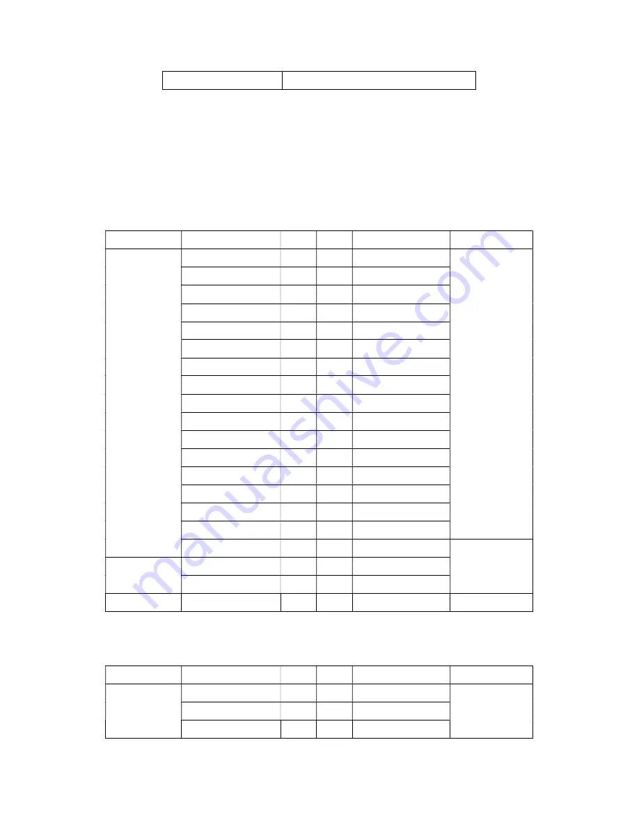 IVC Displays NP-9XX-MA User Manual Download Page 29