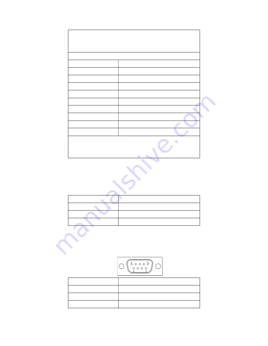 IVC Displays NP-9XX-MA User Manual Download Page 33