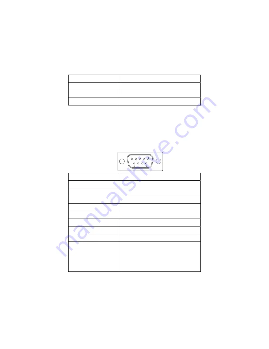 IVC Displays NP-9XX-MA User Manual Download Page 49