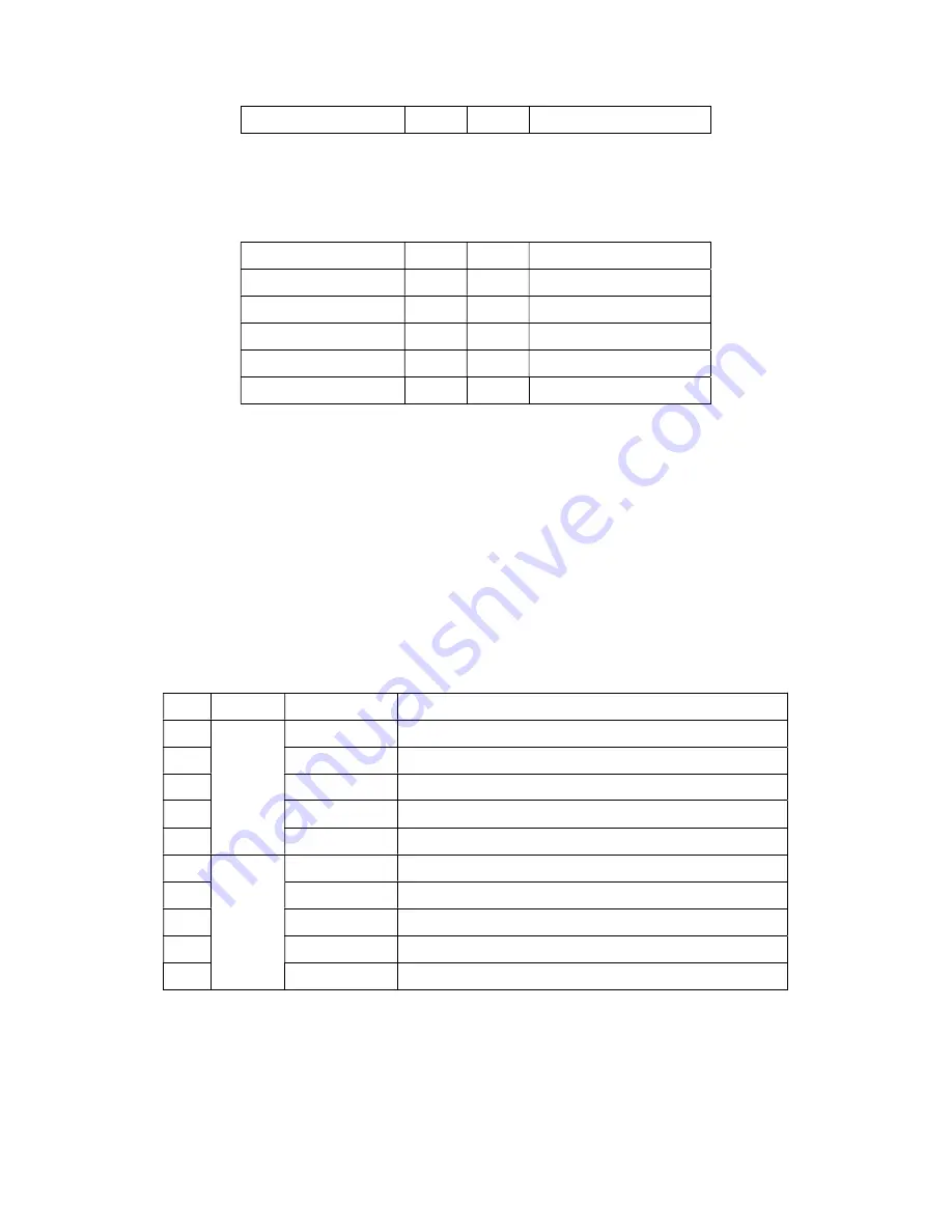 IVC Displays NP-9XX-MA User Manual Download Page 54