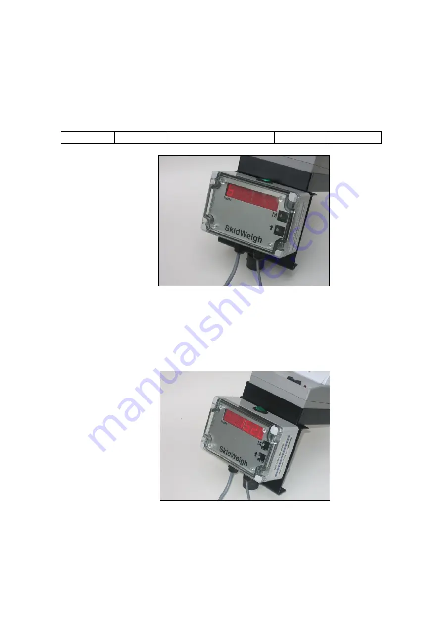 IVDT SkidWeigh ED2-CC Series Скачать руководство пользователя страница 9