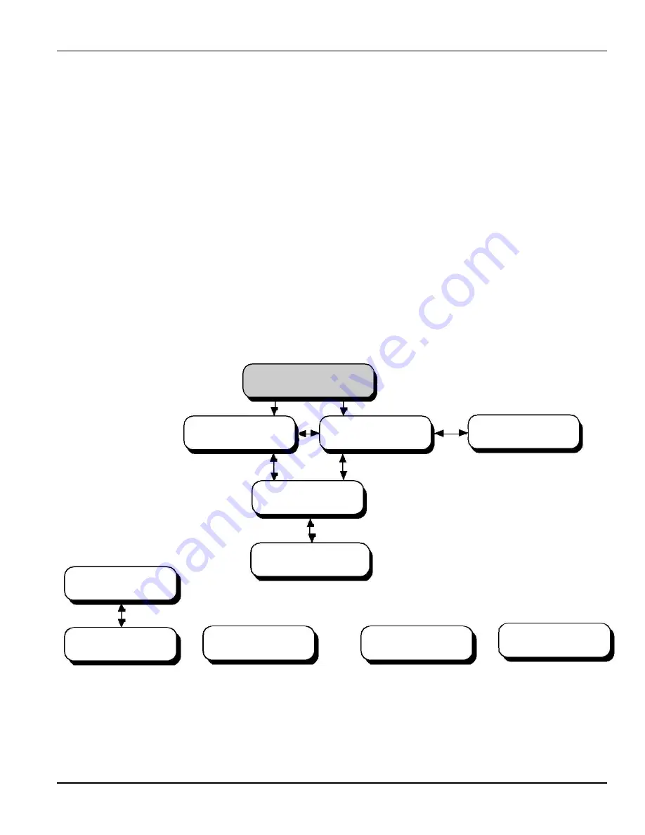 IVEK DIGISPENSE 3009 Manual Download Page 10