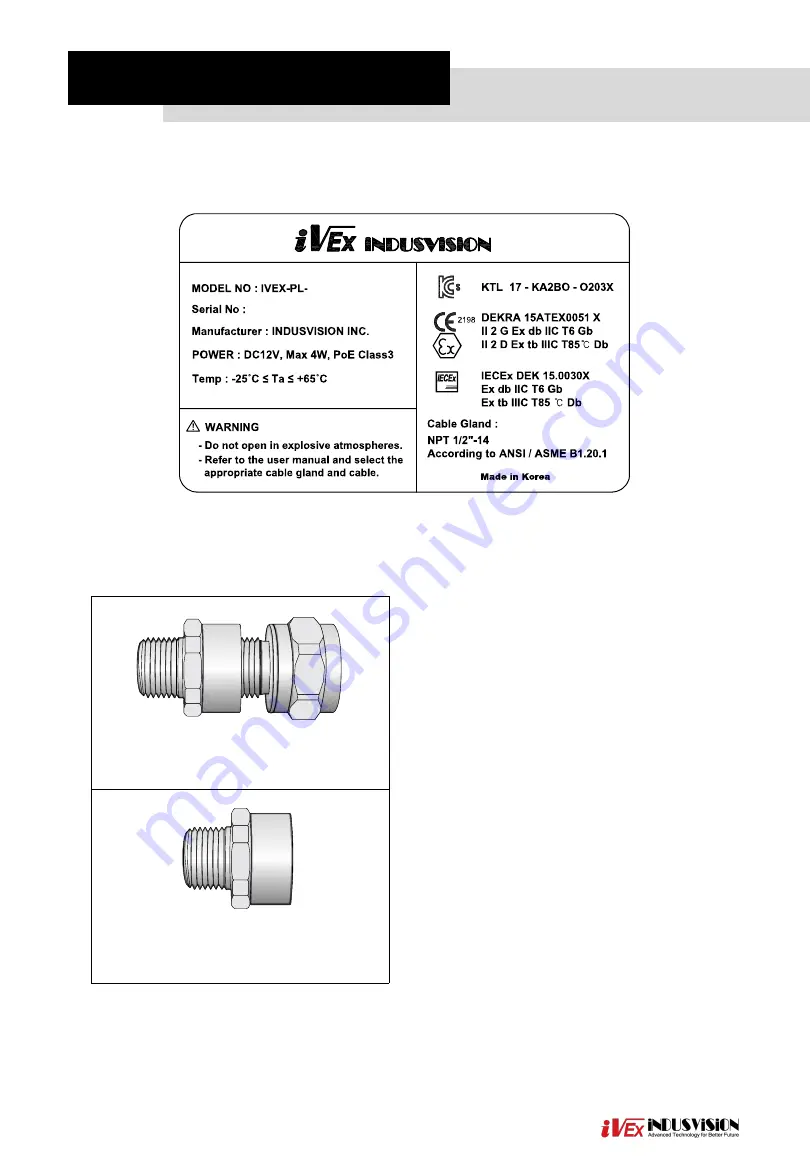 iVex Indusvision IVEX-PL-3111R Скачать руководство пользователя страница 7