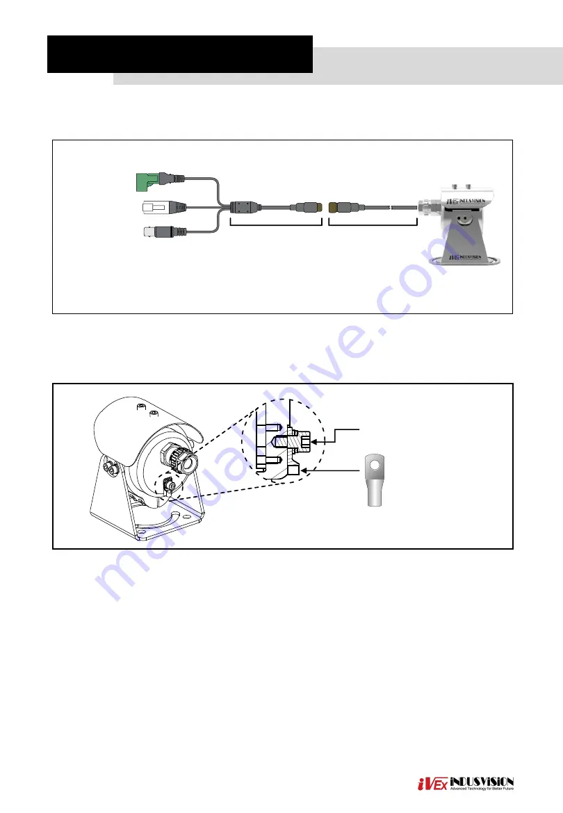 iVex Indusvision IVEX-PLs-3001S Скачать руководство пользователя страница 8