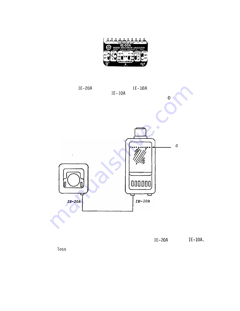 IVIE IE-10A Owner'S And Operator'S Manual Download Page 20