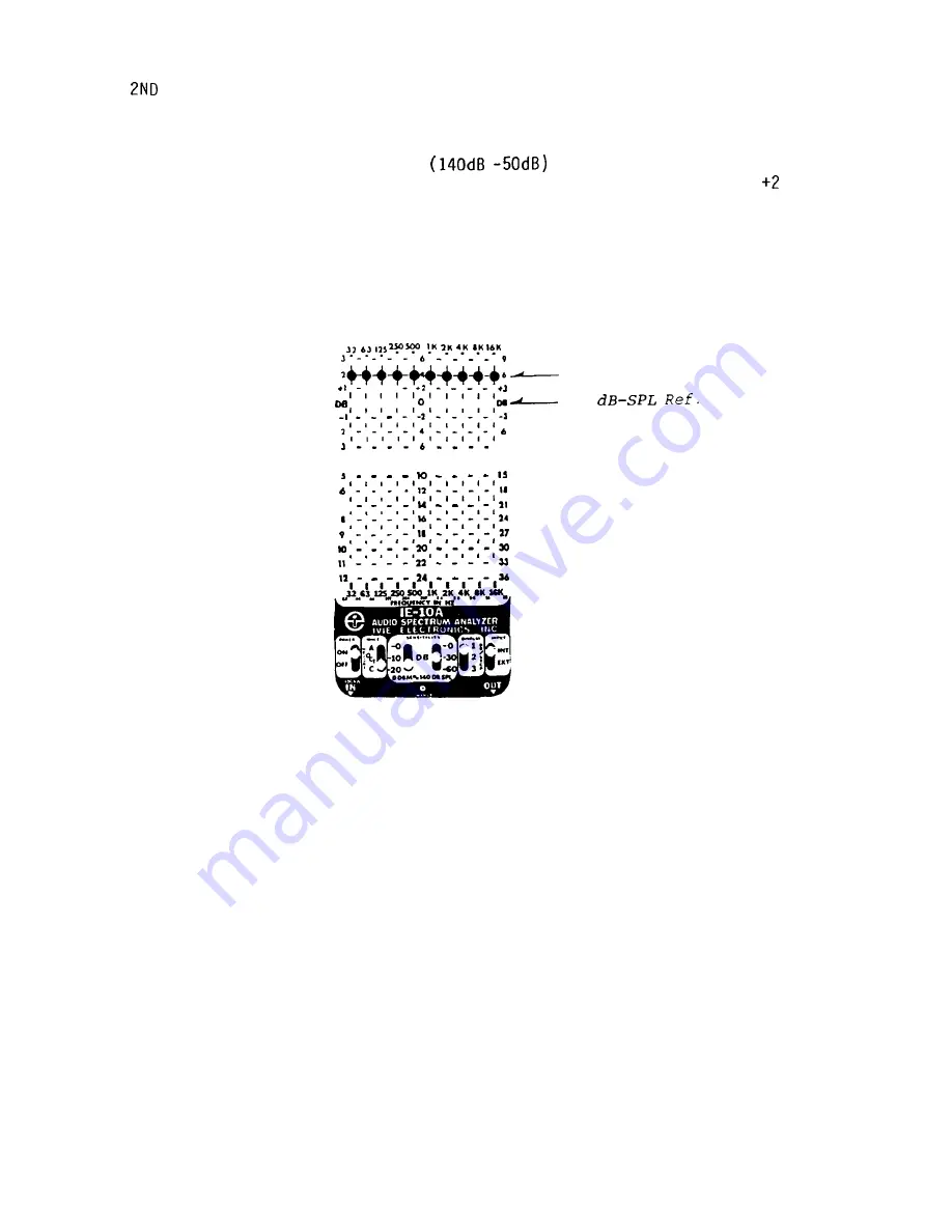 IVIE IE-10A Owner'S And Operator'S Manual Download Page 34