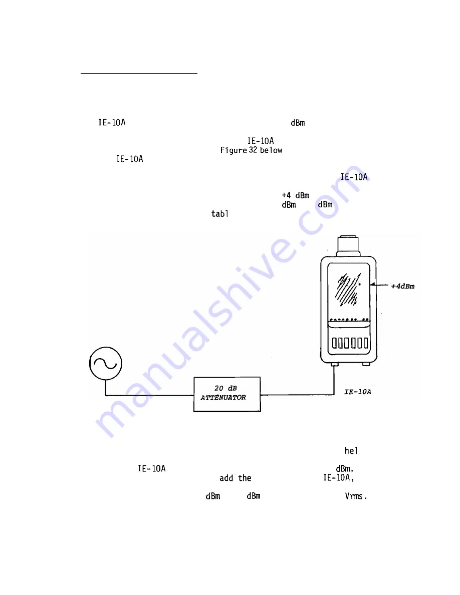 IVIE IE-10A Owner'S And Operator'S Manual Download Page 42