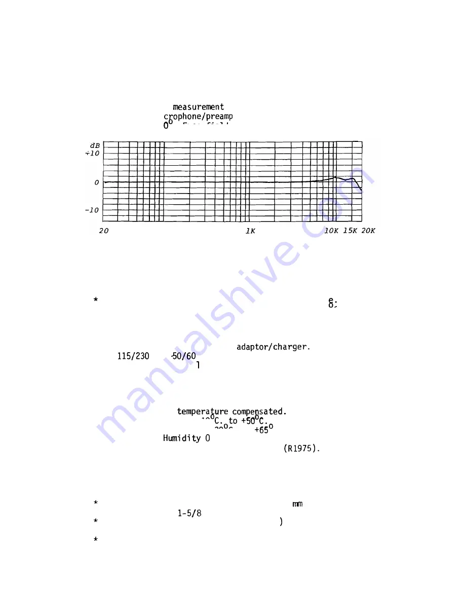 IVIE IE-10A Owner'S And Operator'S Manual Download Page 53