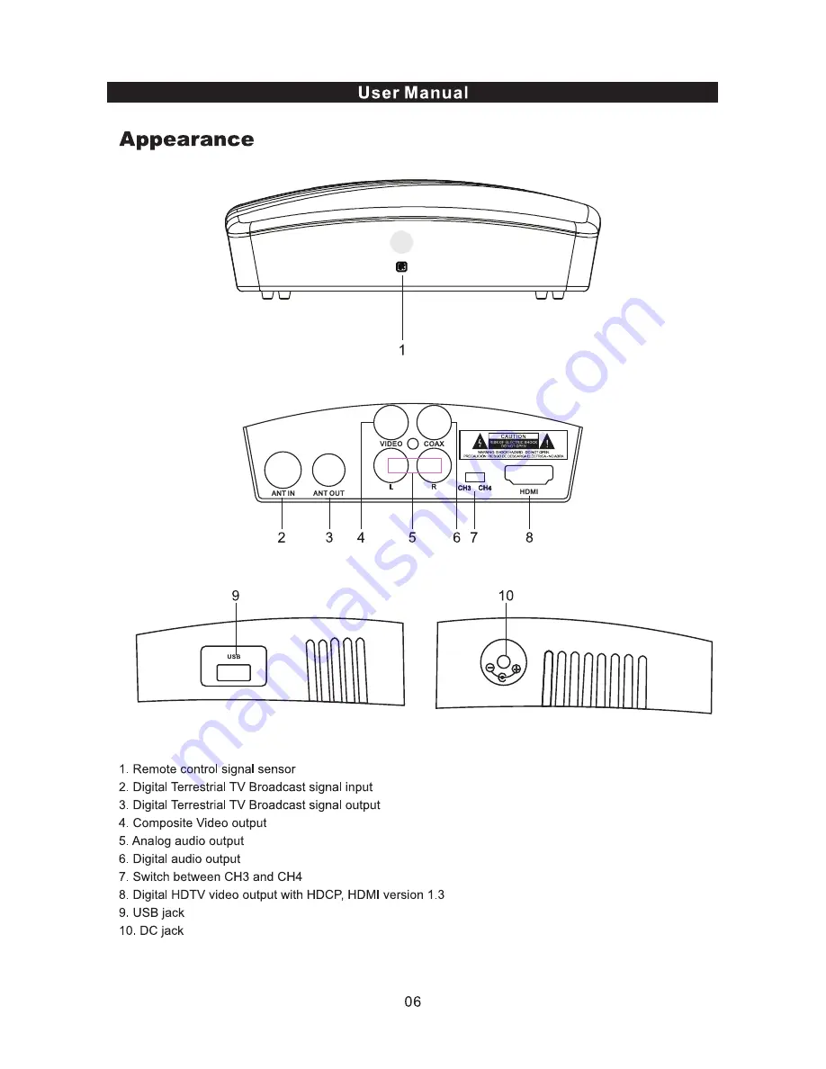 IVIEW 3200STB User Manual Download Page 10