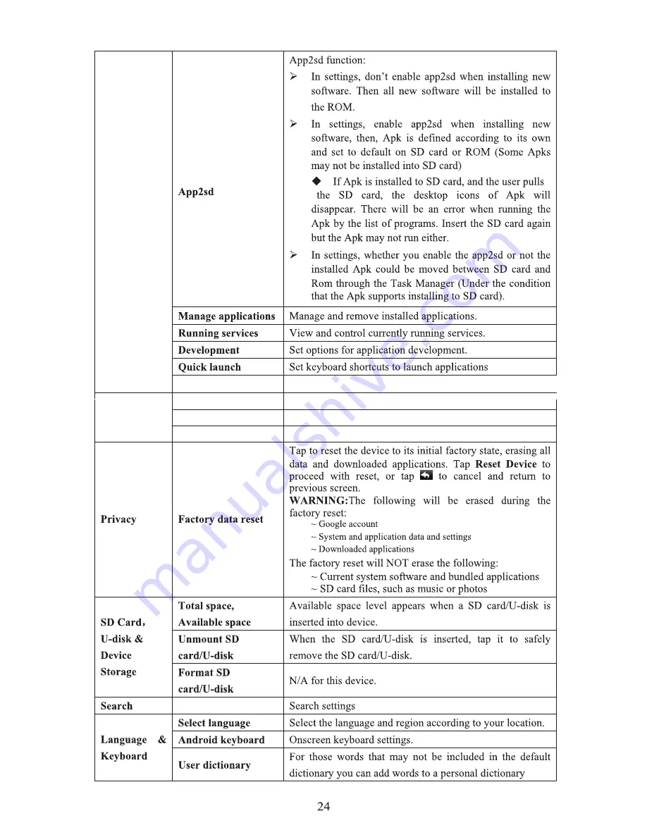 IVIEW 705NBII User Manual Download Page 25