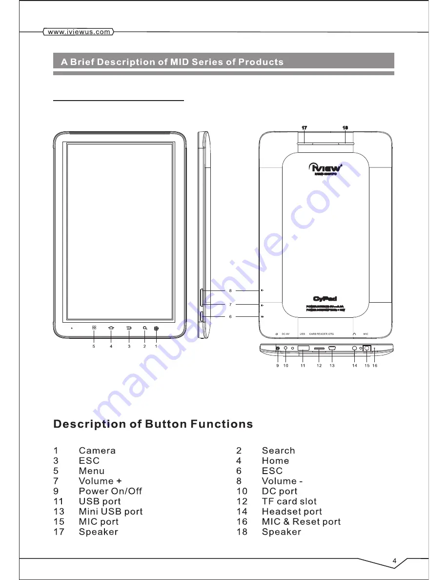 IVIEW CyPad 1000 TPC Скачать руководство пользователя страница 5