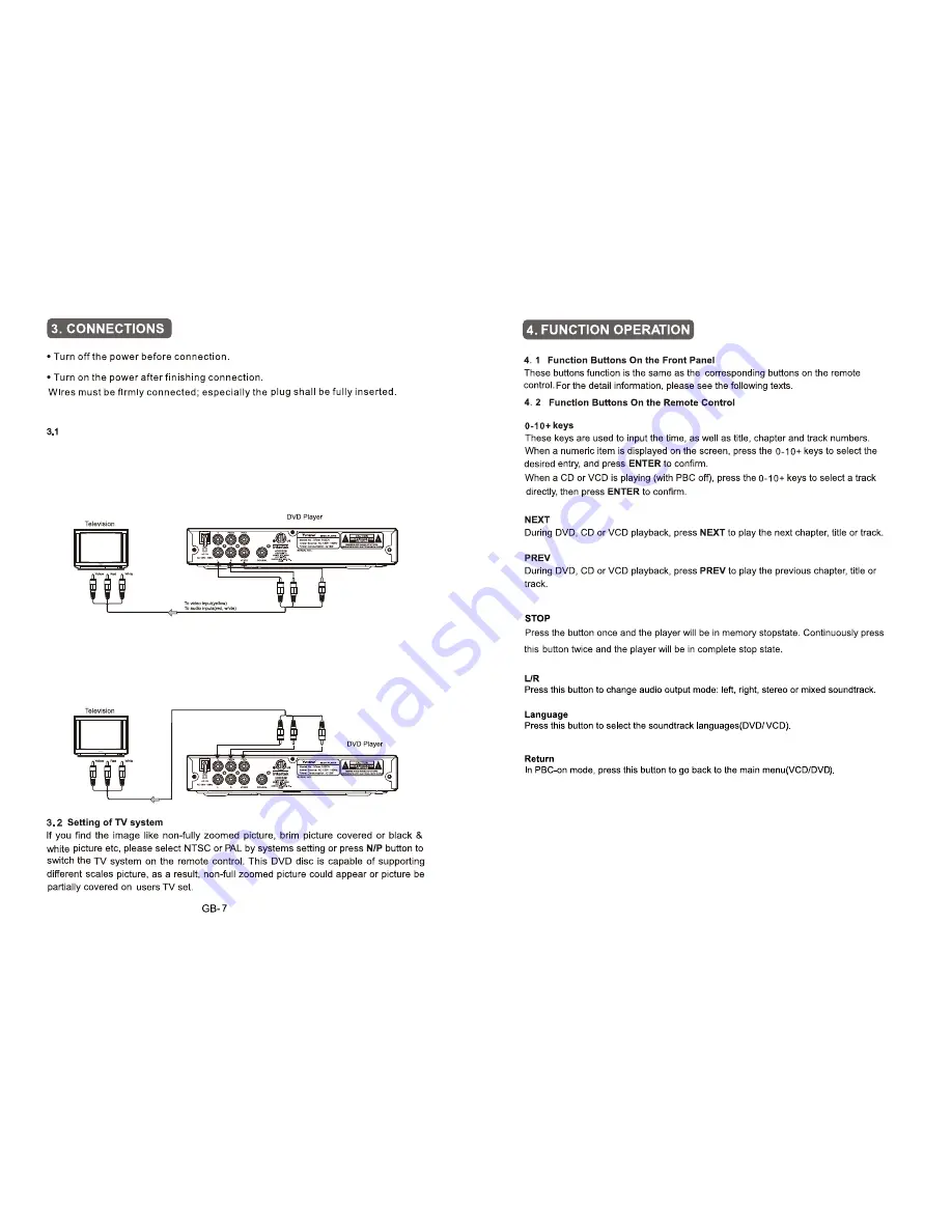 IVIEW iVIEW-103DV User Manual Download Page 5