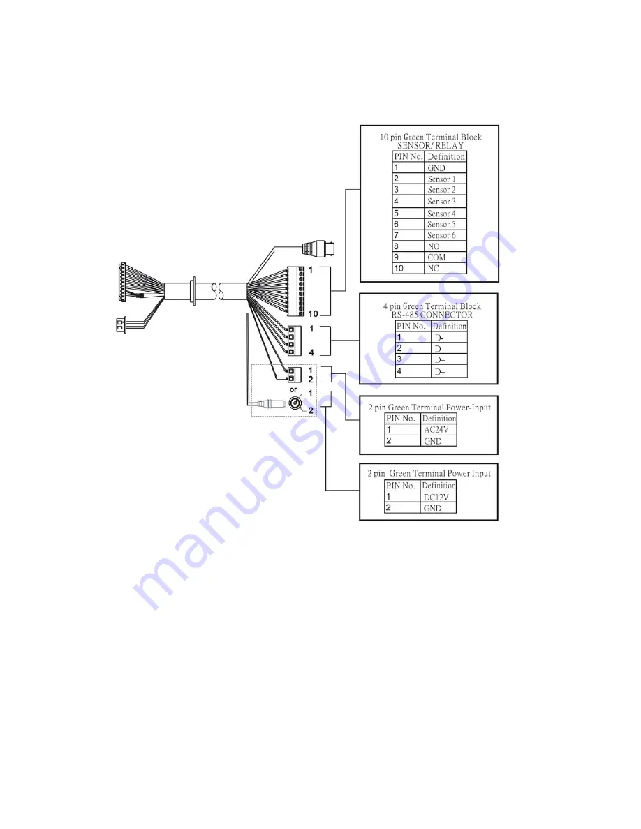 iVigil TD054AA Manual Download Page 13