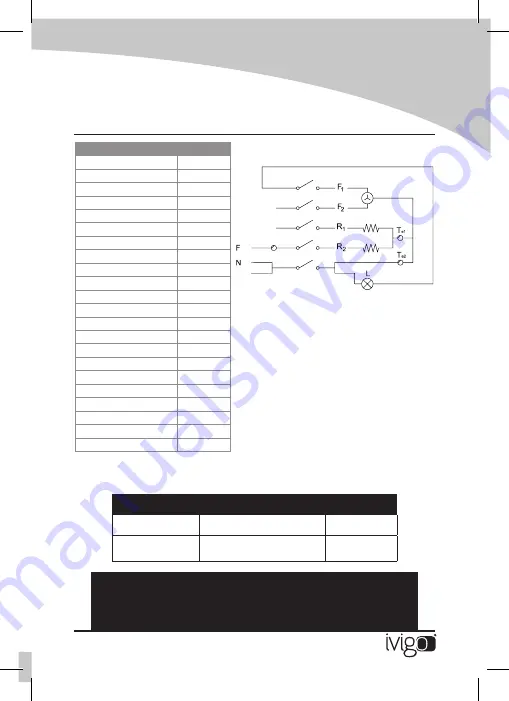 IVIGO EFP4550E25 User Manual Download Page 9